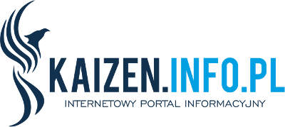 kaizen.info