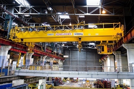 mechanizm działania suwnicy
